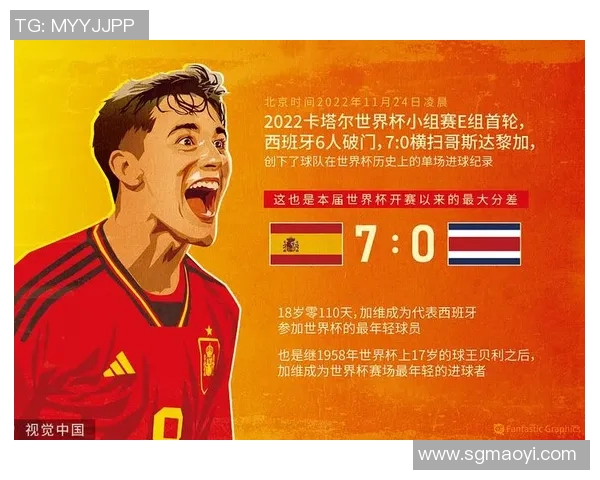 加维的崛起与未来发展：探讨其在足球界的影响与潜力